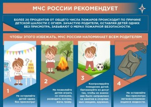 пожнадзор
