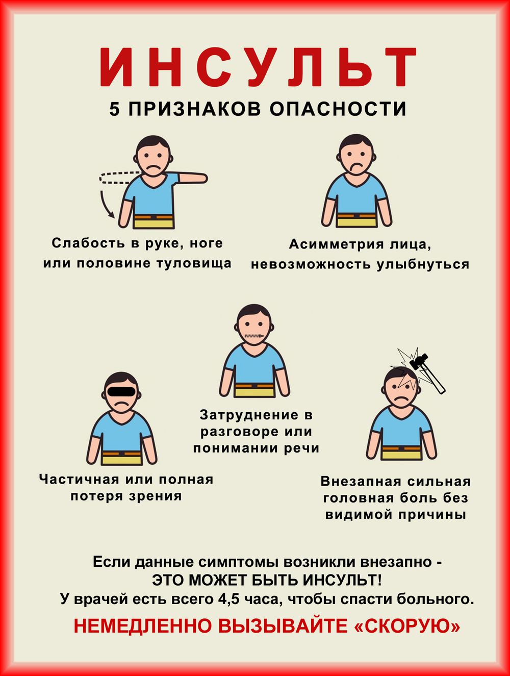 Признаки-инсульта